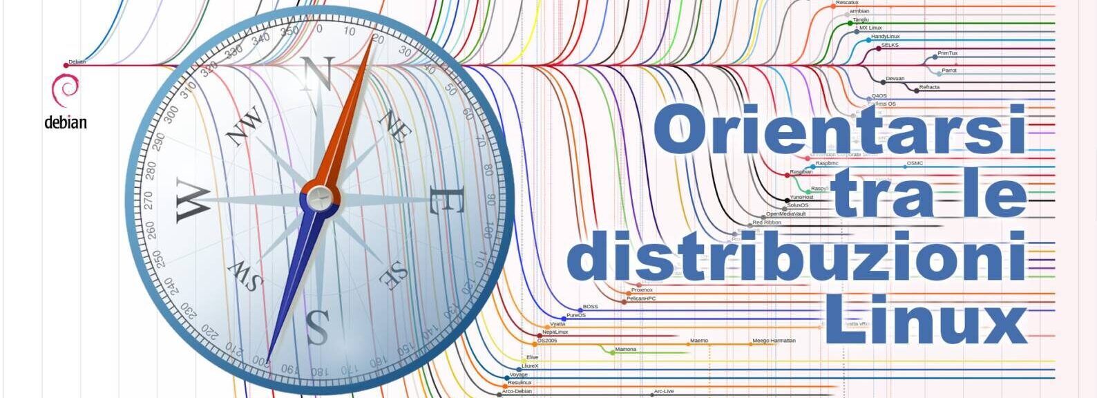 Come orientarsi tra le distribuzioni Linux