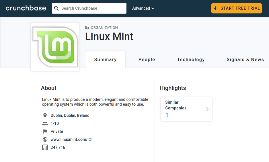 La scheda di Linux Mint Ltd  su Crunchbase