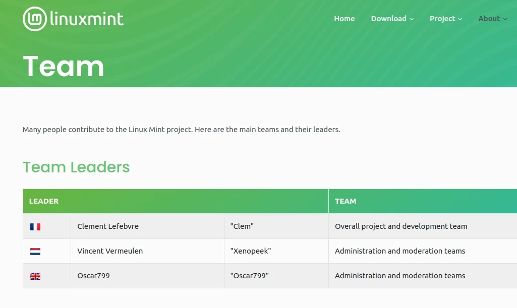 Linux Mint team leaders