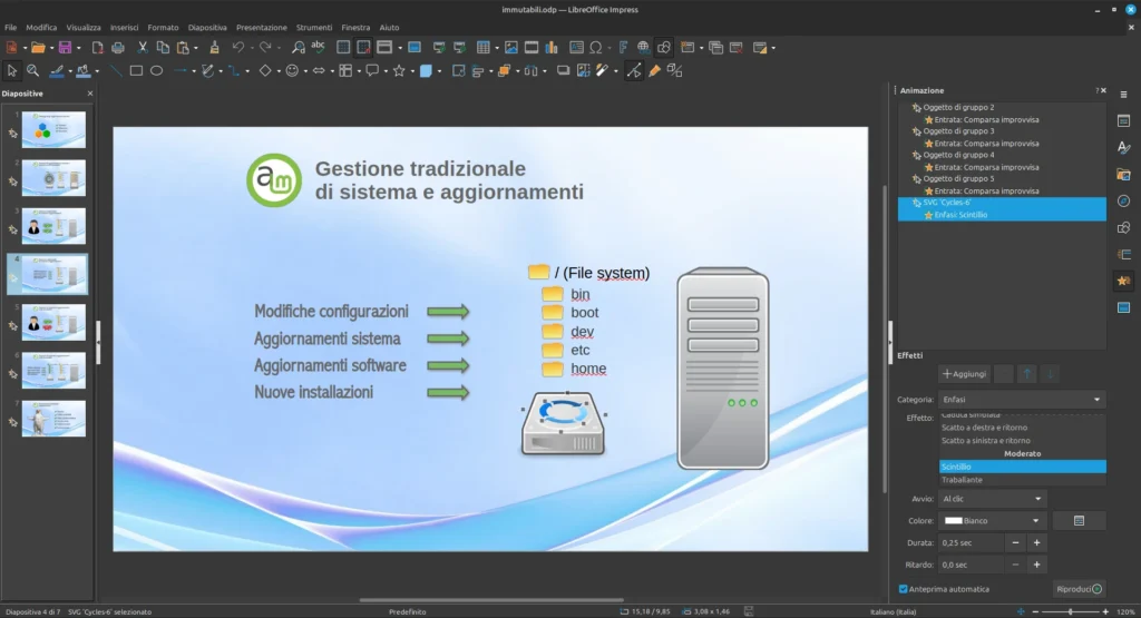 Proprietà di animazione di LibreOffice Impress